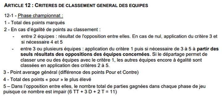 réglement ffpjp